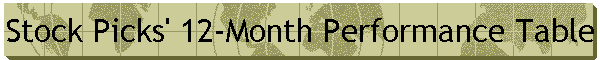 Stock Picks' 12-Month Performance Table